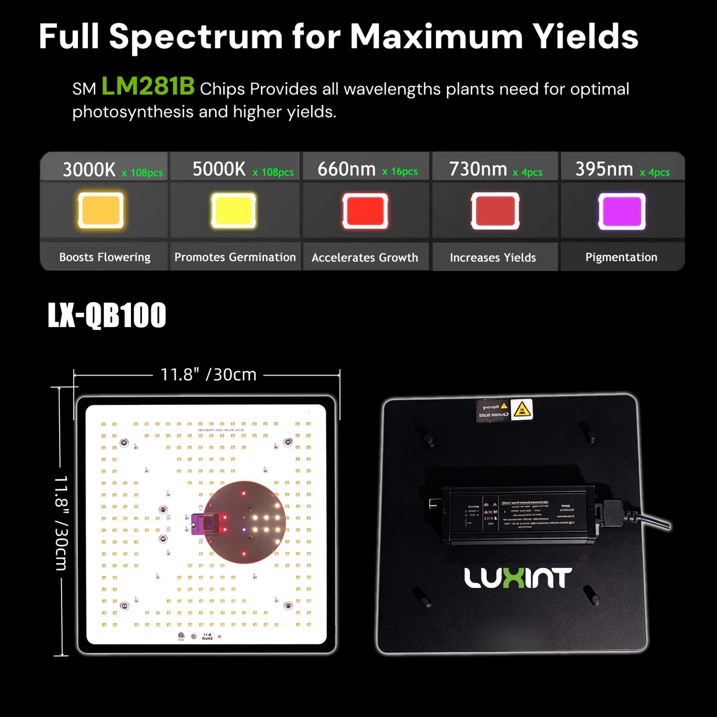 Starter Grow Tent Kit For Beginners, 2×2ft 1-2 Plant System -100W Grow Light, 4" Inline Fan & Carbon Filter & Grow Tools