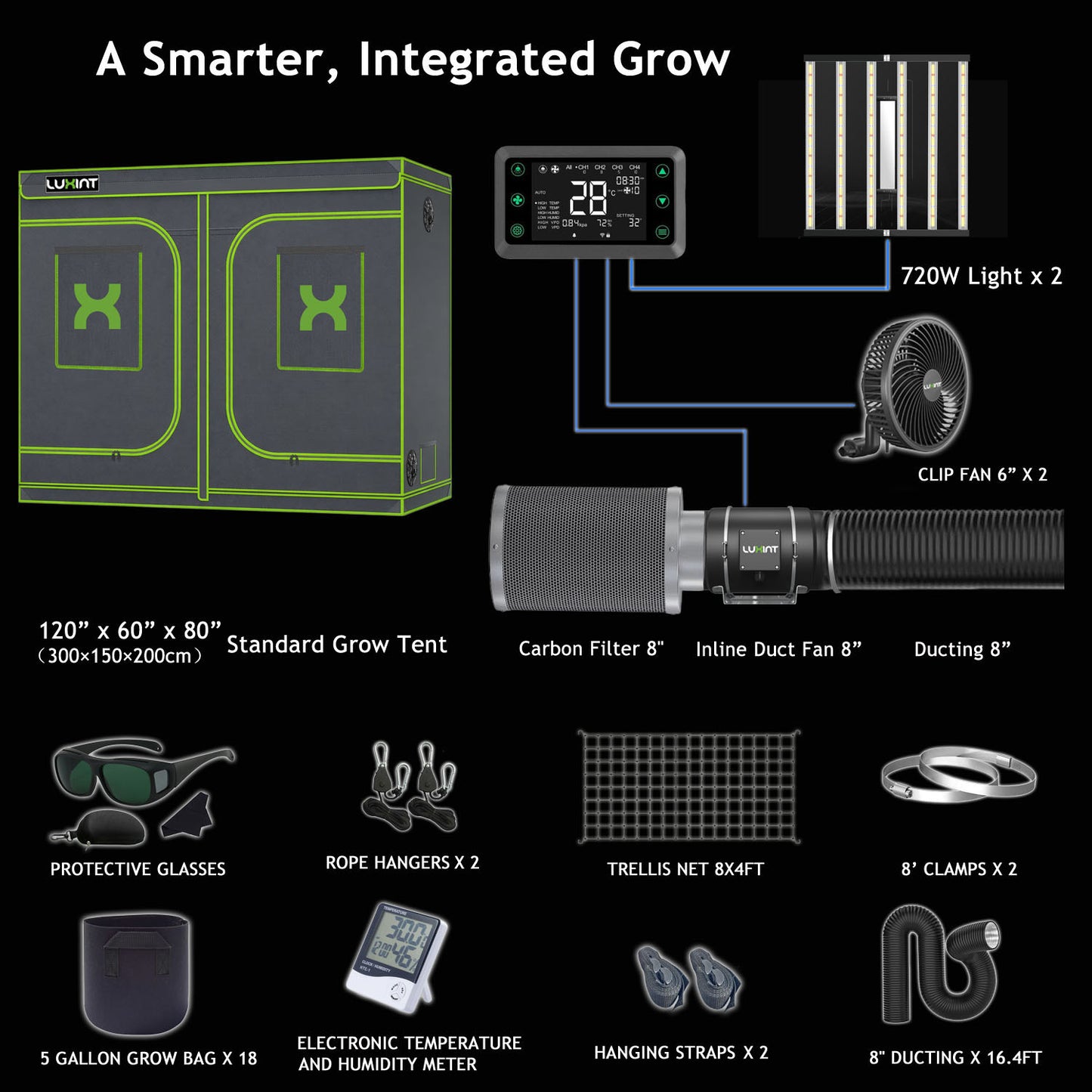2026 LUXINT® 10’x 5′ Complete Grow Tent Kit丨2 x 720W Full Spectrum LED Grow Light丨8” Ventilation System | 6” Clip Fan x 2 | with Smart Controller