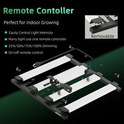 LUXINT 150W LED Grow Light – Full Spectrum, 2x2ft Coverage, Deep Canopy Penetration, GrowHub Compatible