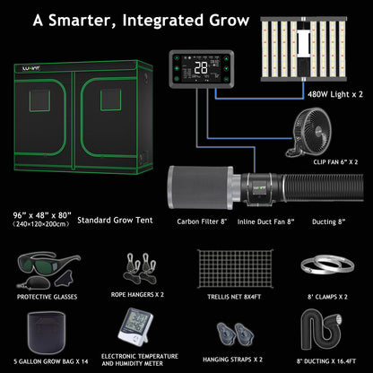 LUXINT 8x4 Complete Grow Tent Kit – 2x480W LED, Smart Controller, 8" Ventilation System