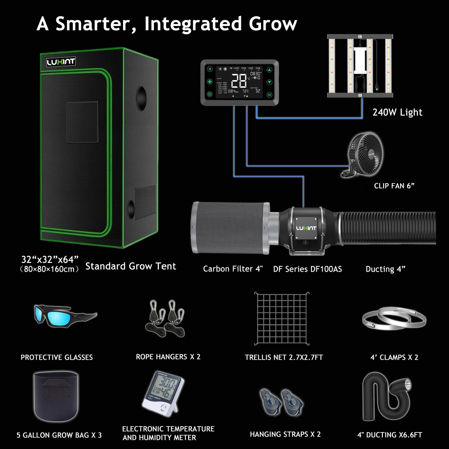Smart Grow Tent Kit, 2.7×2.7ft 3-Plant System -WiFi-Integrated Automatic Grow System with Full Spectrum LED Grow Light, Efficient Ventilation System + Controller