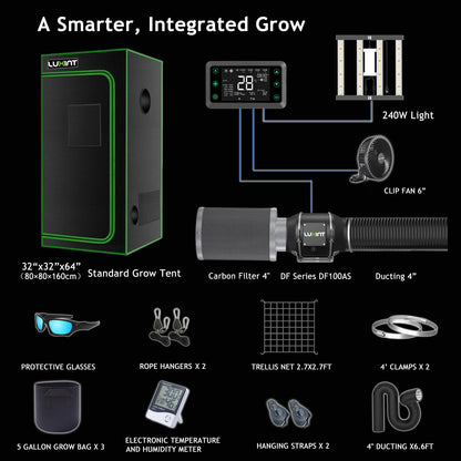 Smart Grow Tent Kit, 2.7×2.7ft 3-Plant System -WiFi-Integrated Automatic Grow System with Full Spectrum LED Grow Light, Efficient Ventilation System + Controller