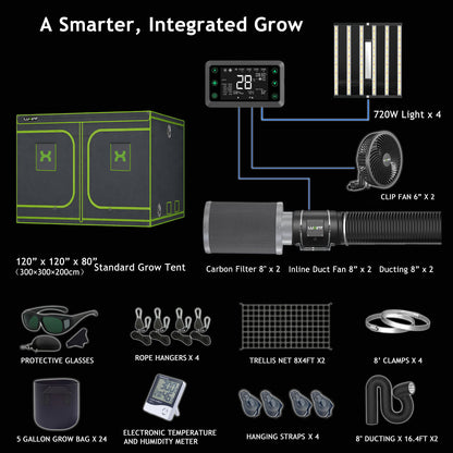 2026 LUXINT® 10’x 10′ Complete Grow Tent Kit丨4 x 720W Full Spectrum LED Grow Light丨8” Ventilation System x 2 | 6” Clip Fan x 2 | with Smart Controller