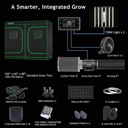LUXINT 10x5 Complete Grow Tent Kit – 2x720W LED, Smart Controller, 8" Ventilation System