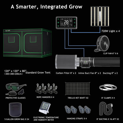 LUXINT 10x10 Complete Grow Tent Kit – 4x720W LED, Smart Controller, 8" Ventilation System