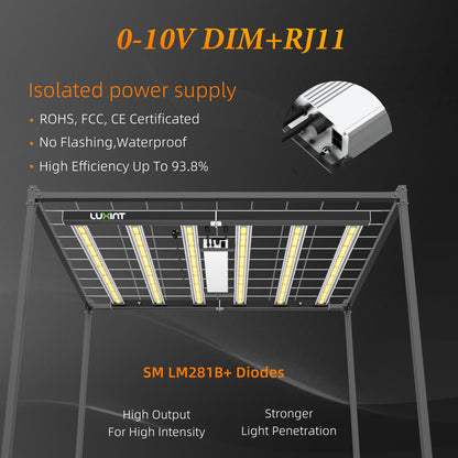 720W LED Grow Light, Full Spectrum Indoor Plant Light with Deep Canopy Penetration, 5x5ft Coverage, GrowHub Compatible