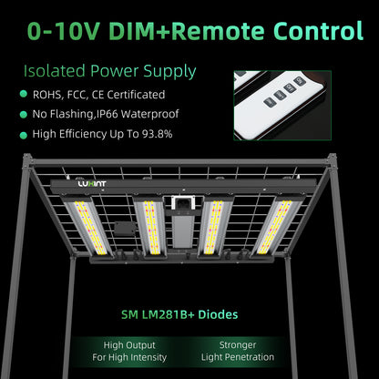 LUXINT 150W LED Grow Light – Full Spectrum, 2x2ft Coverage, Deep Canopy Penetration, GrowHub Compatible