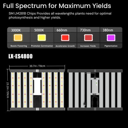 LUXINT 5x5 Starter Grow Tent Kit – 480W LED, 6" Inline Fan & Carbon Filter for Indoor Growing