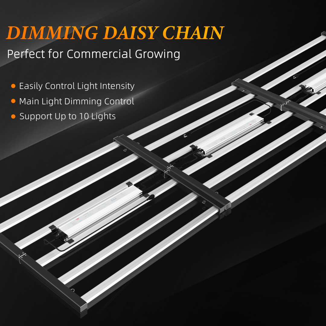 720W LED Grow Light, Full Spectrum Indoor Plant Light with Deep Canopy Penetration, 5x5ft Coverage, GrowHub Compatible