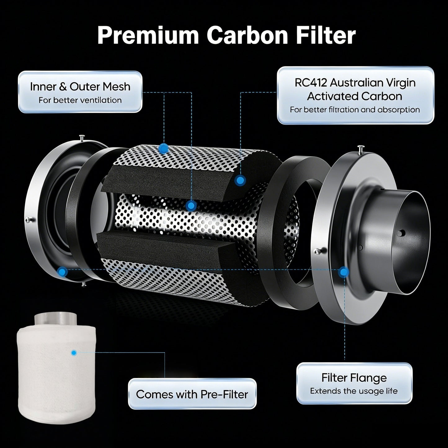 Starter Grow Tent Kit For Beginners, 2×2ft 1-2 Plant System -100W Grow Light, 4" Inline Fan & Carbon Filter & Grow Tools