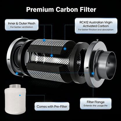 LUXINT 2x2 Starter Grow Tent Kit – 100W LED, 4" Inline Fan & Carbon Filter for Beginners