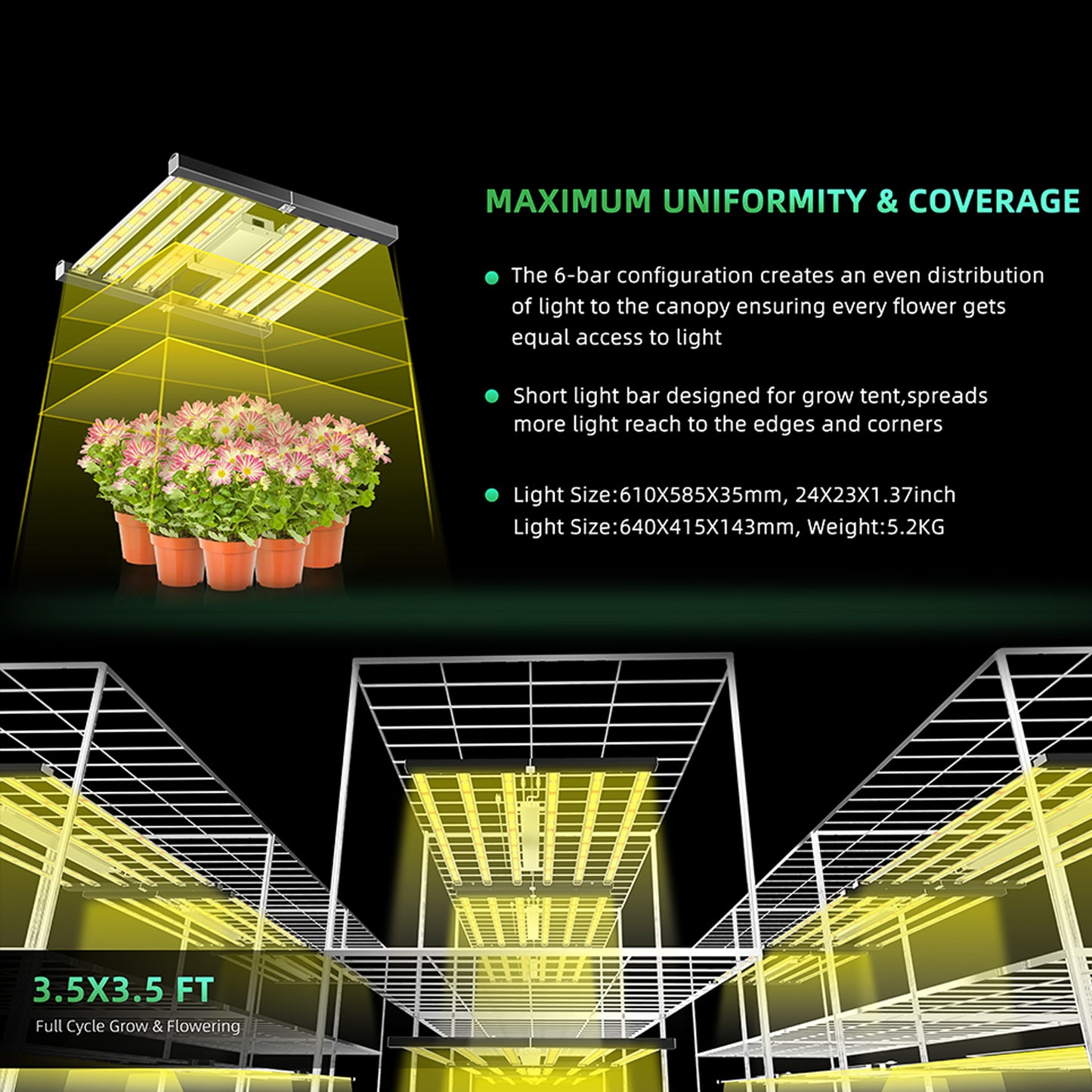 LUXINT 360W LED Grow Light – Full Spectrum, 4x4ft Coverage, Deep Canopy Penetration, GrowHub Compatible