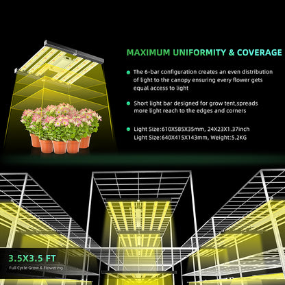 LUXINT 360W LED Grow Light – Full Spectrum, 4x4ft Coverage, Deep Canopy Penetration, GrowHub Compatible