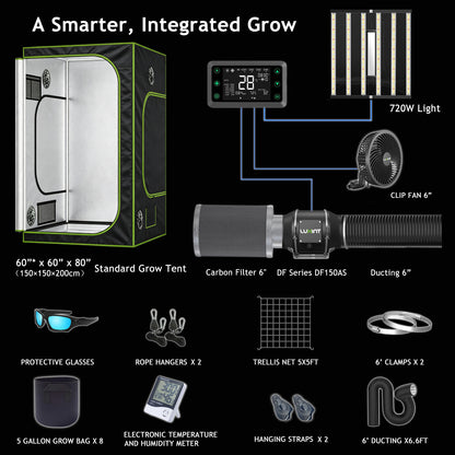 LUXINT 5x5 Smart Grow Tent Kit – 480W LED, Smart Controller, Ventilation System Included