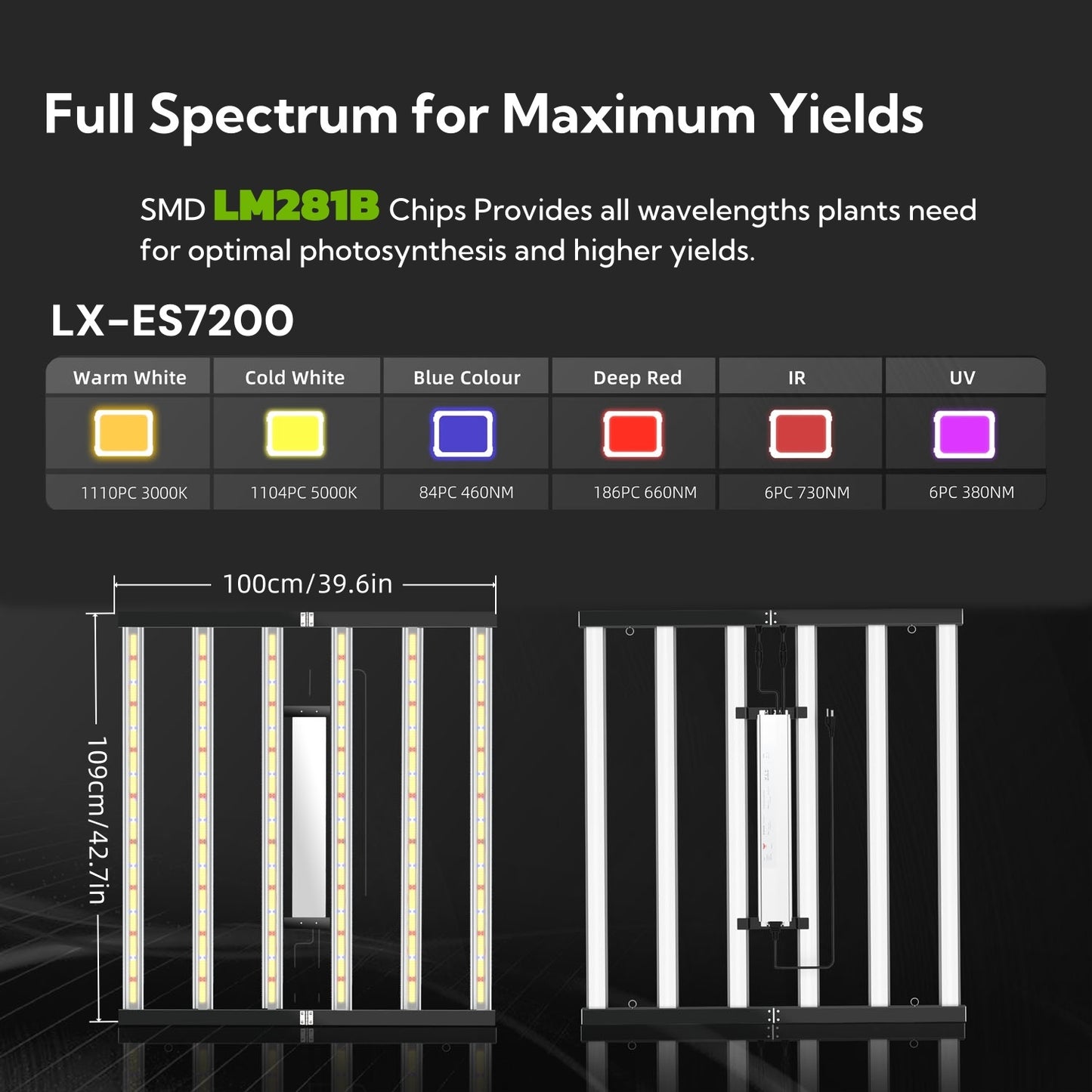 2026 LUXINT® 10’x 5′ Complete Grow Tent Kit丨2 x 720W Full Spectrum LED Grow Light丨8” Ventilation System | 6” Clip Fan x 2 | with Smart Controller
