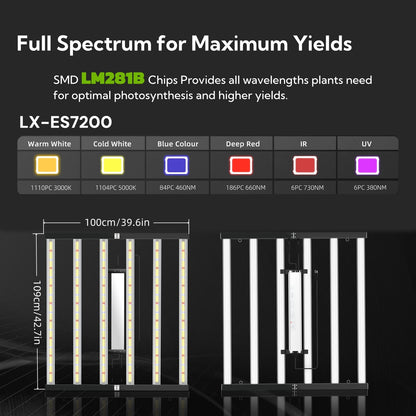 2026 LUXINT® 10’x 5′ Complete Grow Tent Kit丨2 x 720W Full Spectrum LED Grow Light丨8” Ventilation System | 6” Clip Fan x 2 | with Smart Controller