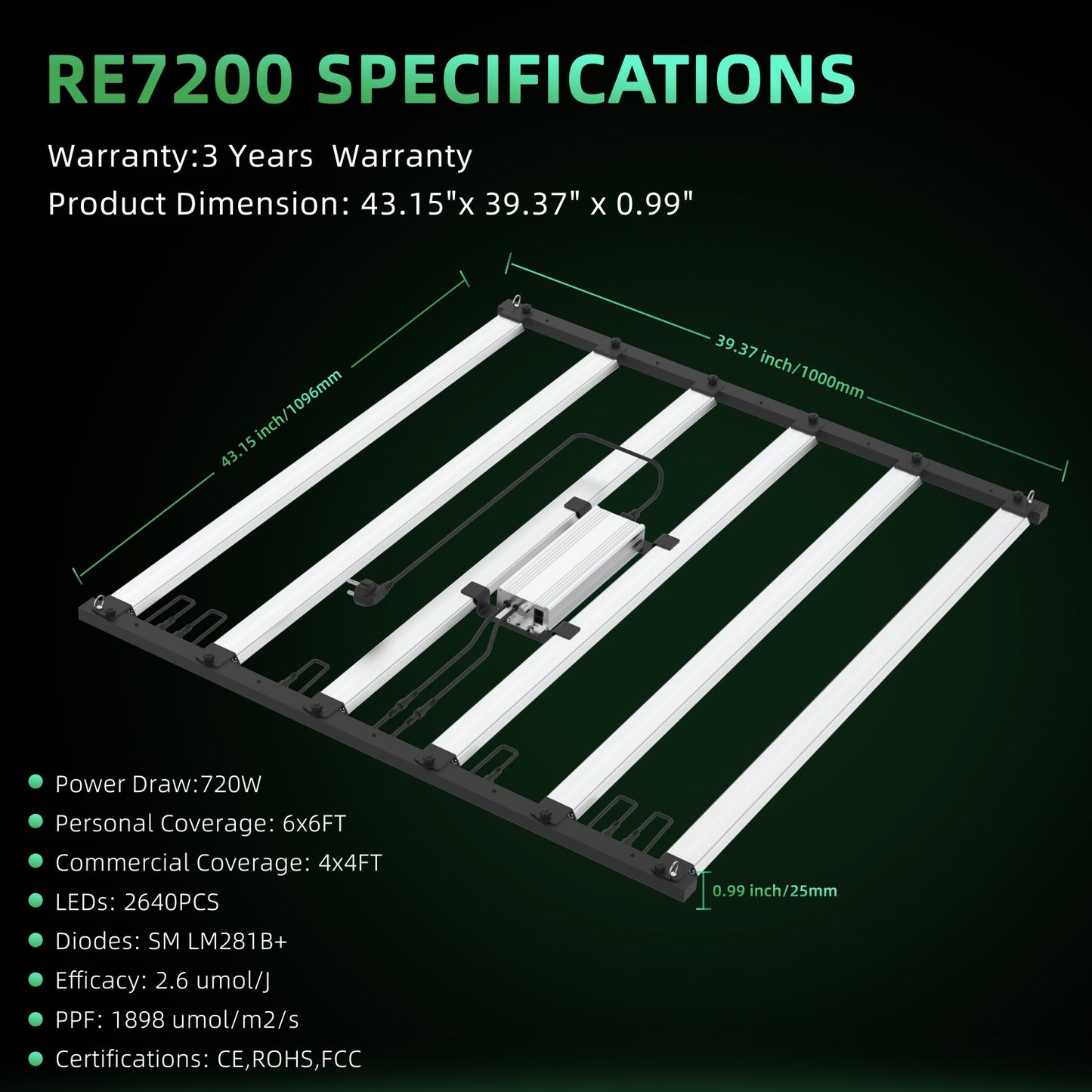 LUXINT 720W LED Grow Light Dismountable – Full Spectrum, 5x5ft Coverage, Deep Canopy Penetration, GrowHub Compatible