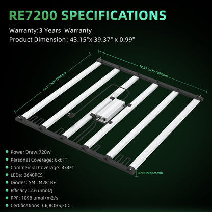 LUXINT 720W LED Grow Light Dismountable – Full Spectrum, 5x5ft Coverage, Deep Canopy Penetration, GrowHub Compatible