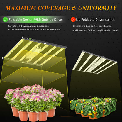 720W LED Grow Light, Full Spectrum Indoor Plant Light with Deep Canopy Penetration, 5x5ft Coverage, GrowHub Compatible