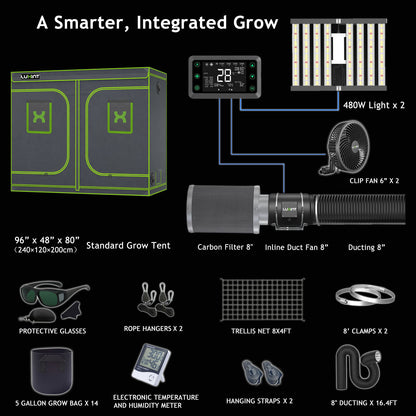 2026 LUXINT® 8’x 4′ Complete Grow Tent Kit丨2 x 480W Full Spectrum LED Grow Light丨8” Ventilation System | 6” Clip Fan x 2 | with Smart Controller