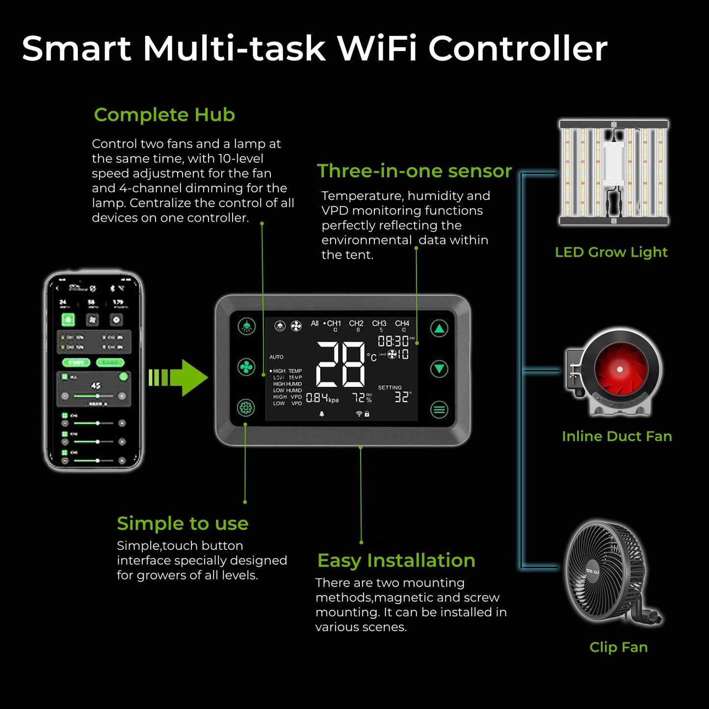 Bluetooth WiFi smart grow hub controller full automation for hobby indoor plant growing tent ventilation lighting