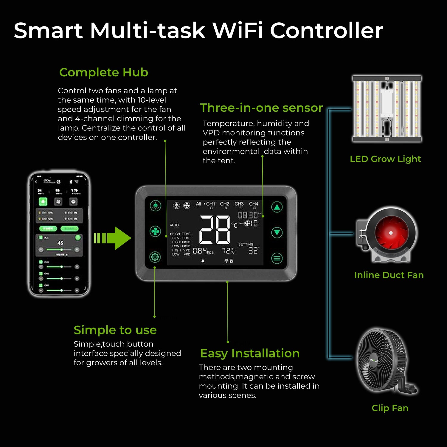 Bluetooth WiFi smart grow hub controller full automation for hobby indoor plant growing tent ventilation lighting