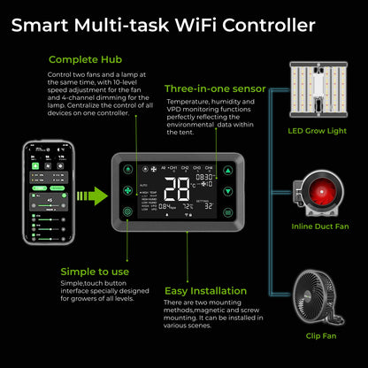 Bluetooth WiFi smart grow hub controller full automation for hobby indoor plant growing tent ventilation lighting
