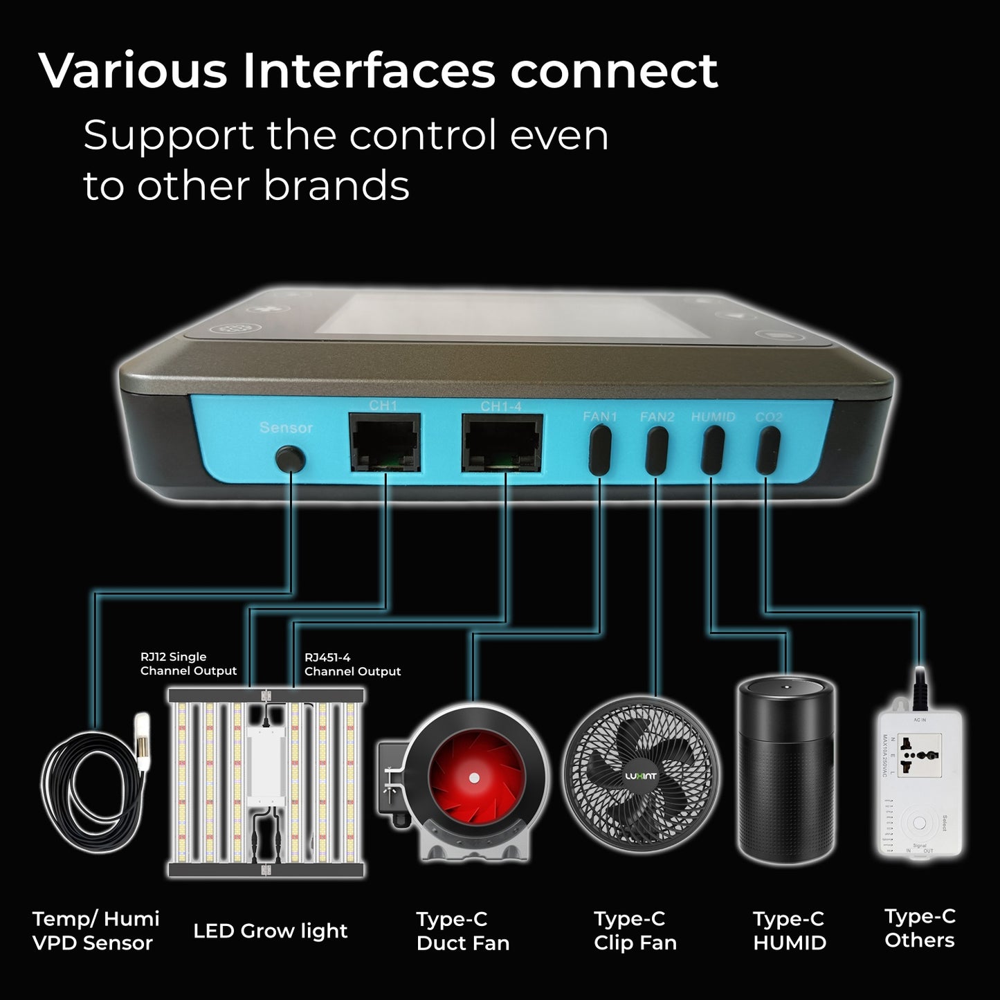 WiFi Smart Grow Tent Controller all-in-one temp humidity VPD climate control system for indoor hydroponic grow room