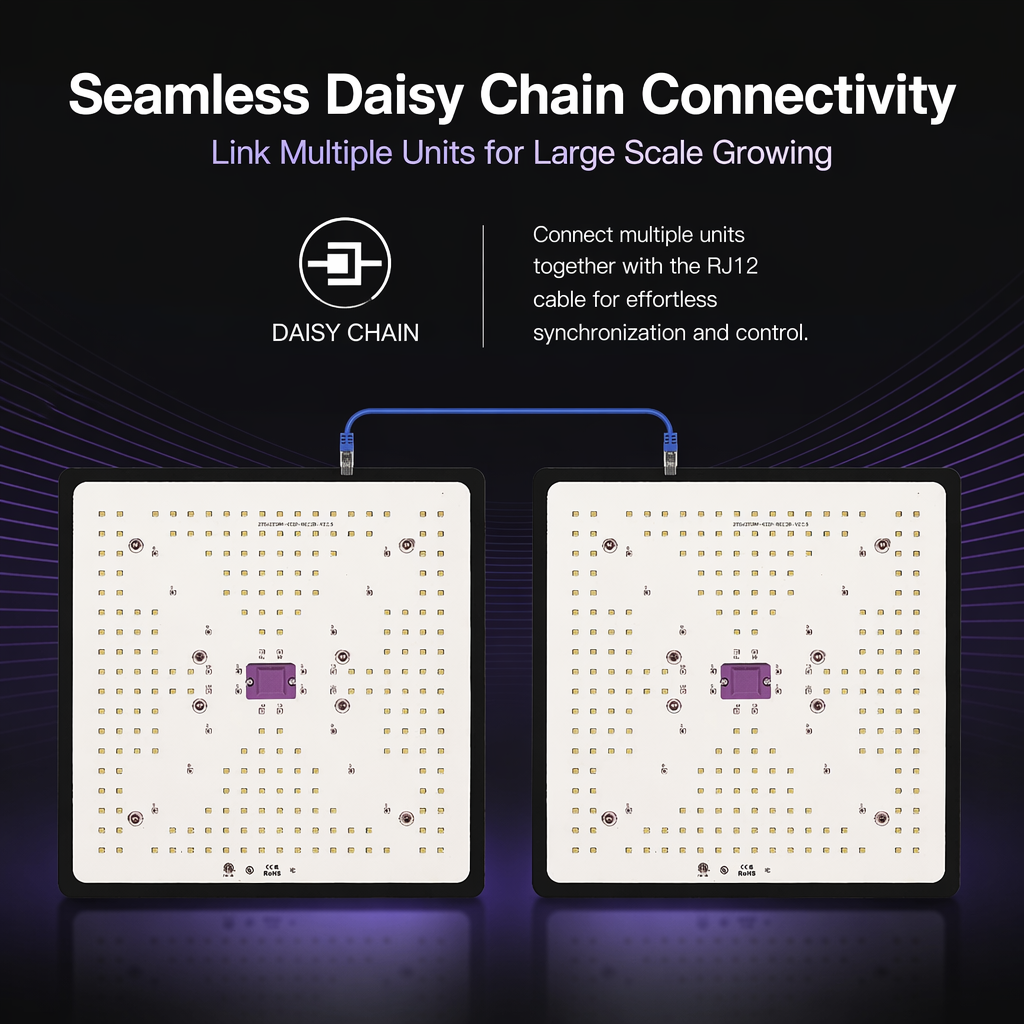 Full Spectrum Quantum Board LED Grow Light,100W Smart Dimmable & High PPFD for Indoor Plants Seedling Vegetables Bloom