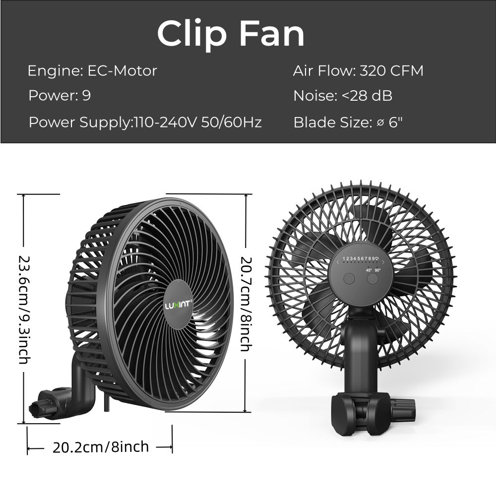 Clip fan for grow tent