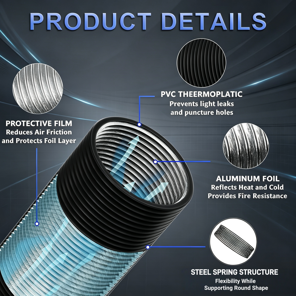 LUXINT Flexible Aluminum Air Ducting – 3/4/6/8 Inch, Non-Insulated, with 2 Stainless Steel Clamps