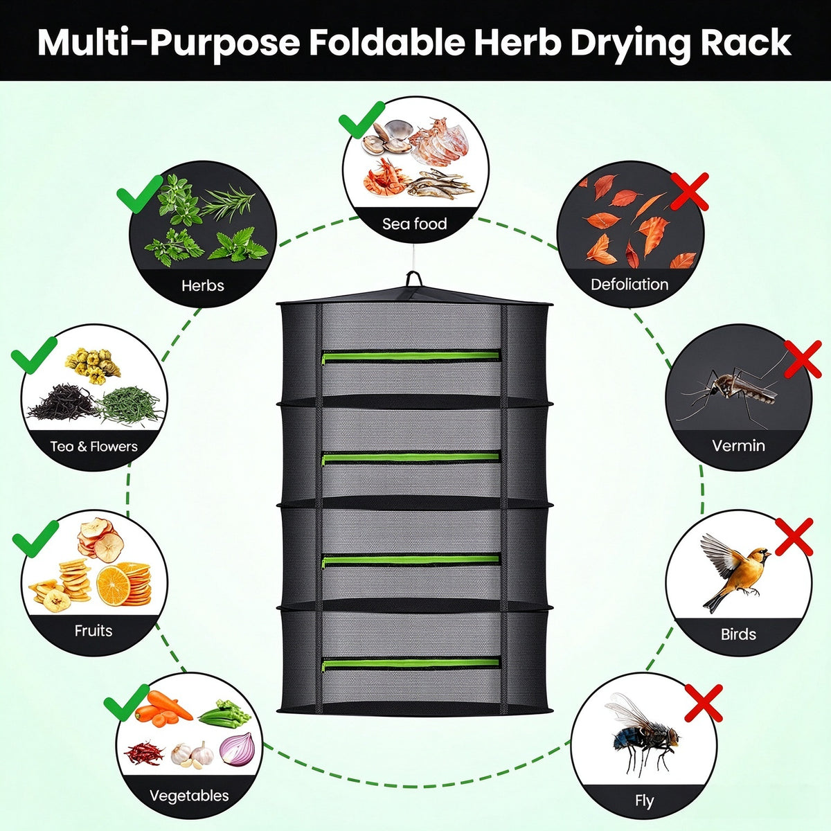 Bud drying rack amazon, mesh herb drying rack hanging for plant curing