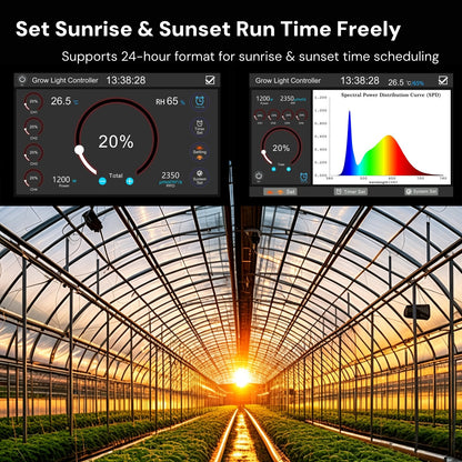 LUXINT Smart LED Grow Light Controller – 0-10V Dimming & Daisy-Chained, Sunrise/Sunset, Timing, 4-Channel Spectral Control