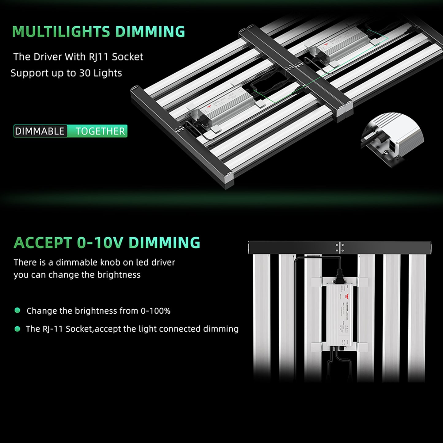 LUXINT 360W LED Grow Light – Full Spectrum, 4x4ft Coverage, Deep Canopy Penetration, GrowHub Compatible