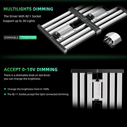 LUXINT 360W LED Grow Light – Full Spectrum, 4x4ft Coverage, Deep Canopy Penetration, GrowHub Compatible