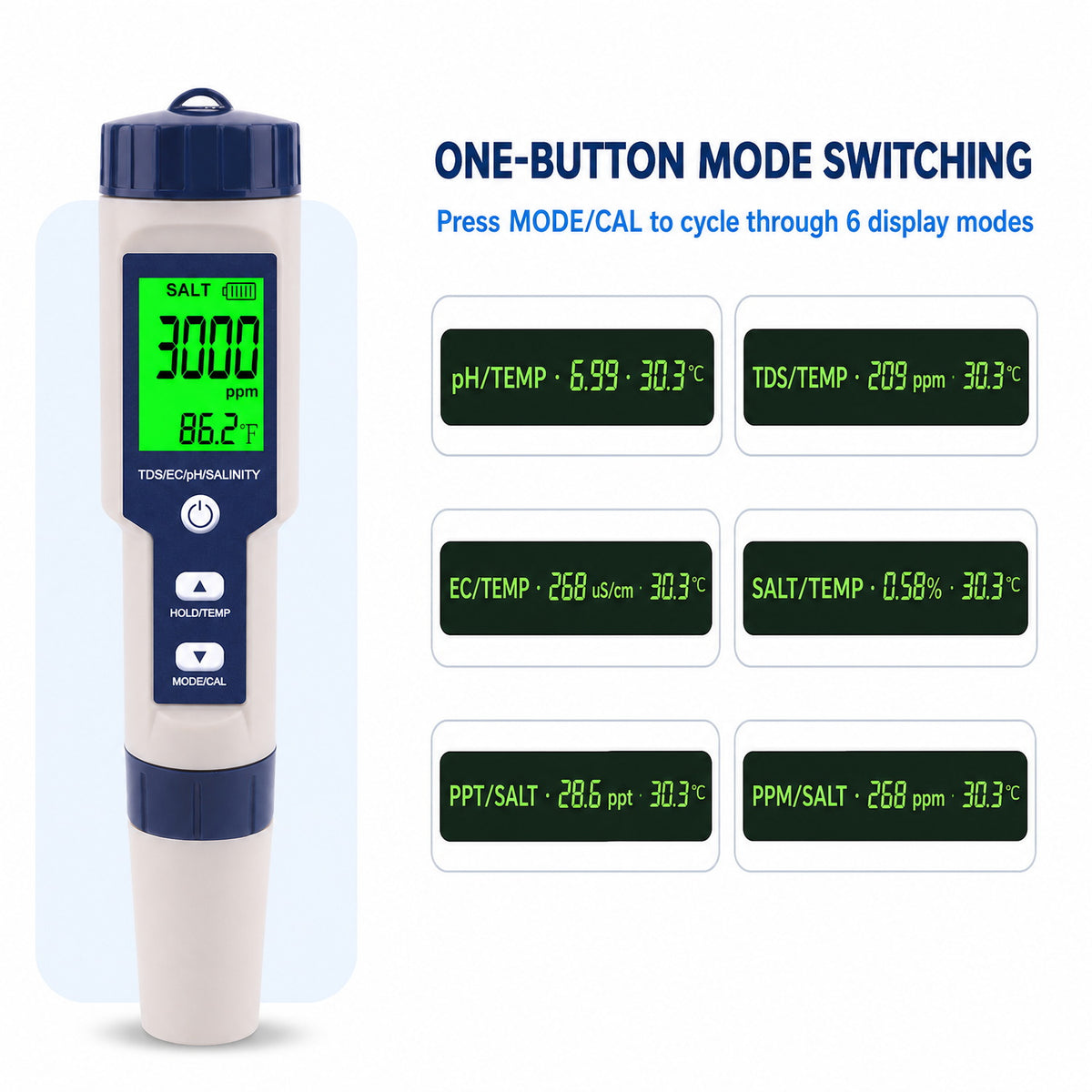 5-in-1 Digital PH Meter with Salinity/TDS/EC/Temperature Function for Hydroponic Cultivation Plants Growing