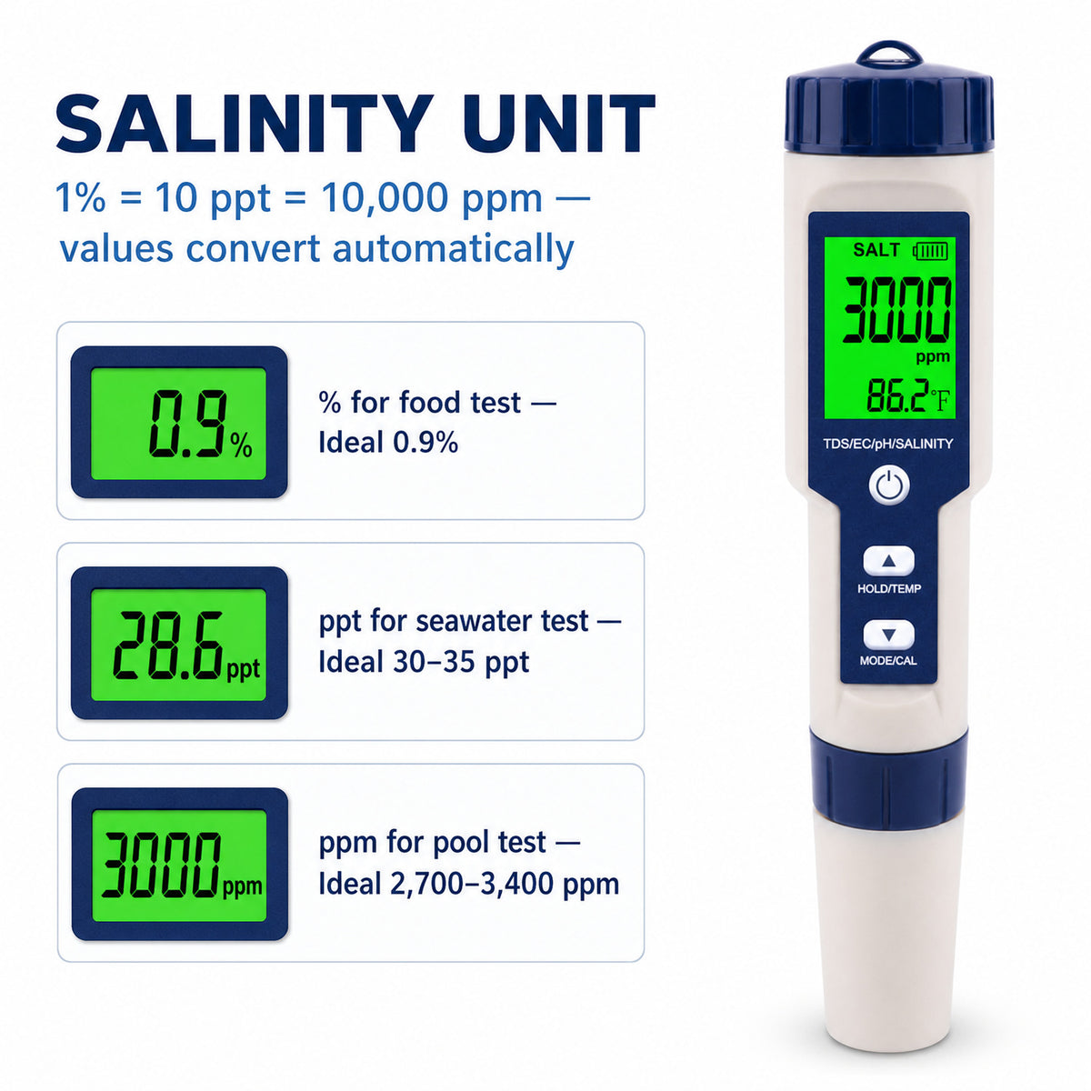 5-in-1 Digital PH Meter with Salinity/TDS/EC/Temperature Function for Hydroponic Cultivation Plants Growing