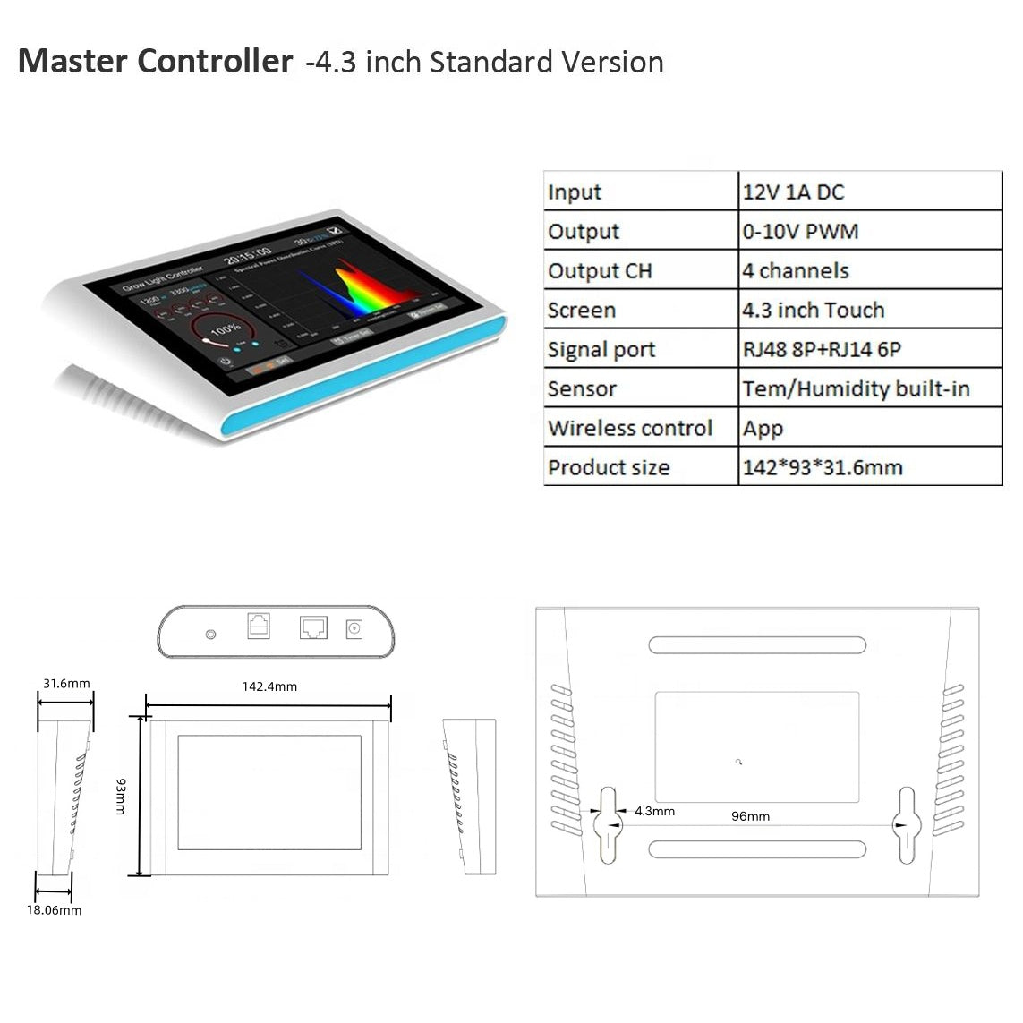 LUXINT Smart LED Grow Light Controller – 0-10V Dimming & Daisy-Chained, Sunrise/Sunset, Timing, 4-Channel Spectral Control