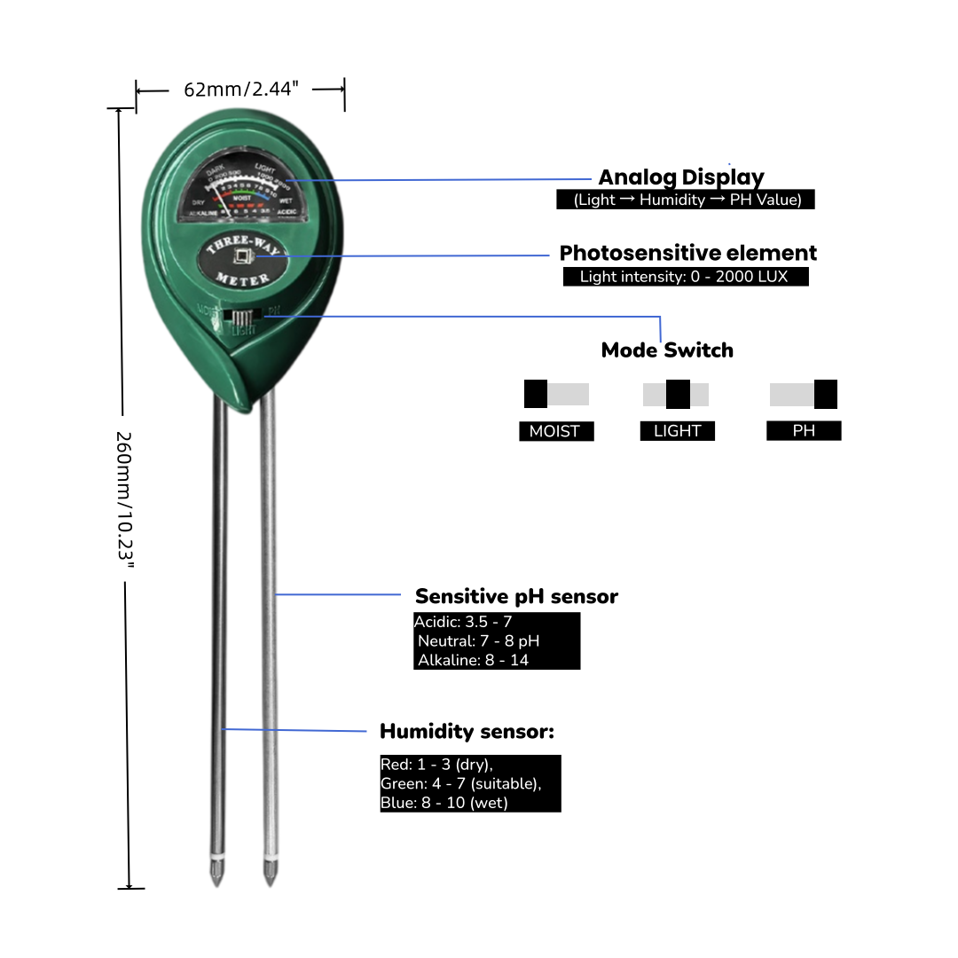 Close-up of soil ph tester probe, portable soil tester for home garden use.